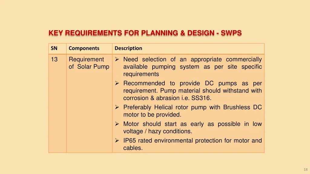 key requirements for planning design swps 12