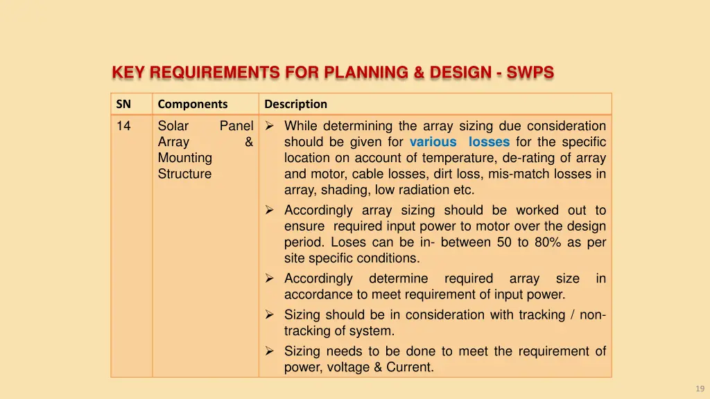 key requirements for planning design swps 13