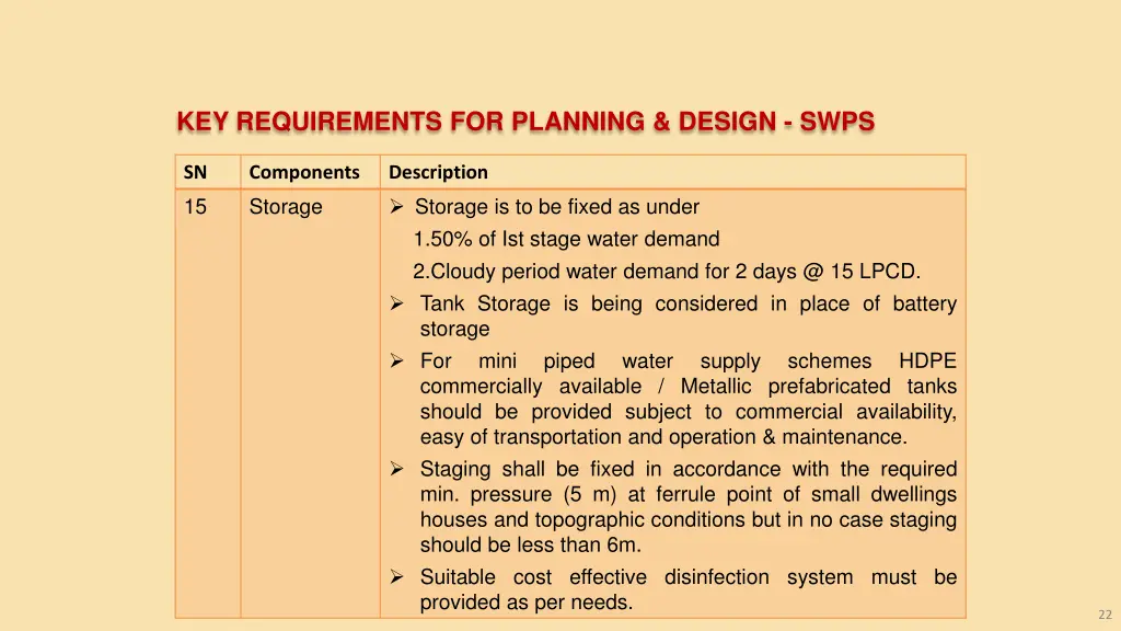 key requirements for planning design swps 16