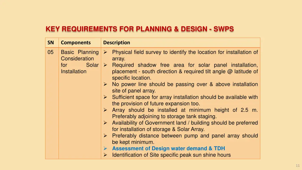 key requirements for planning design swps 5