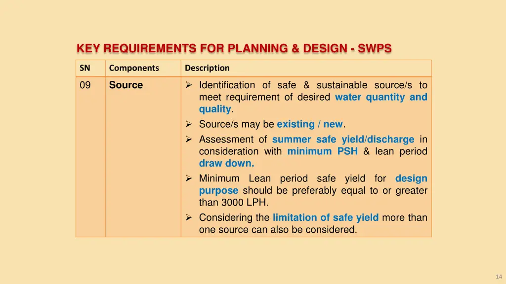 key requirements for planning design swps 8