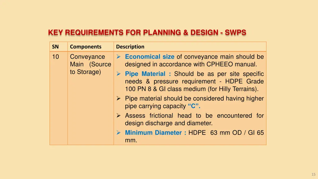 key requirements for planning design swps 9