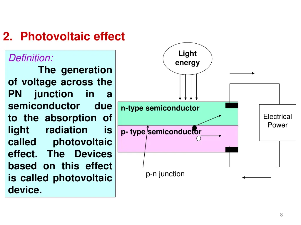 2 photovoltaic effect