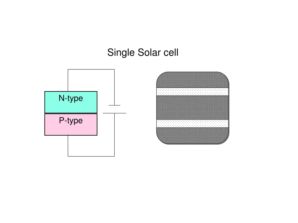 single solar cell