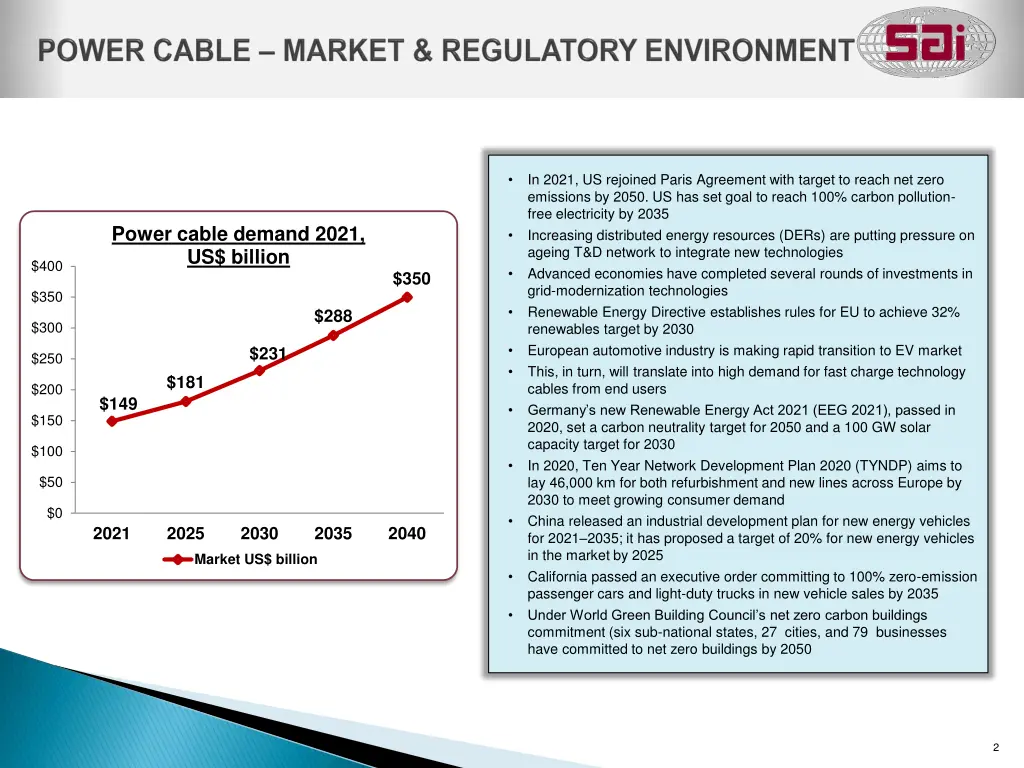 in 2021 us rejoined paris agreement with target