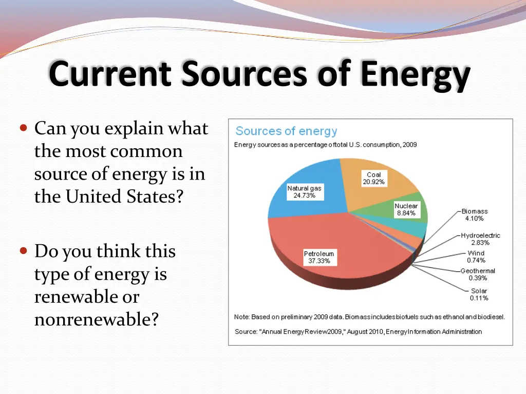 current sources of energy