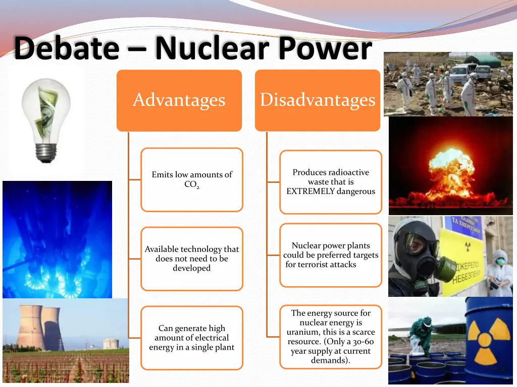 debate nuclear power