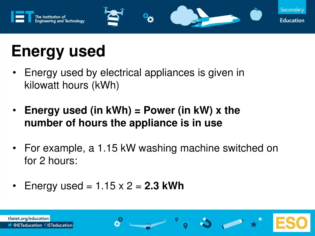 energy used