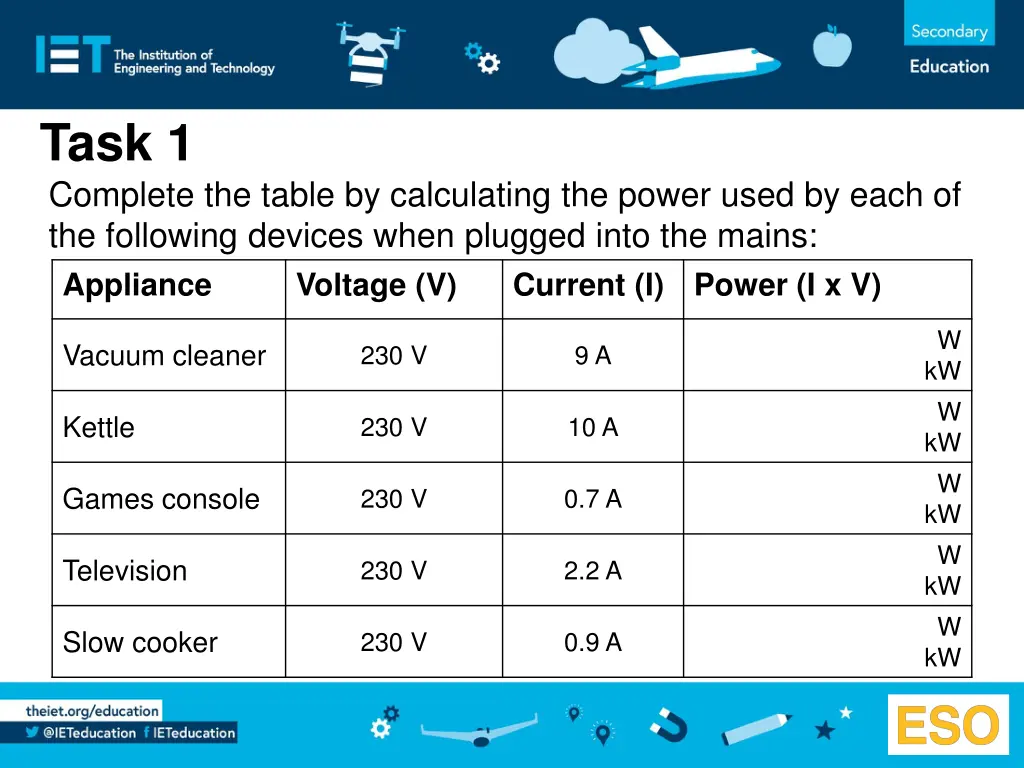 task 1 complete the table by calculating