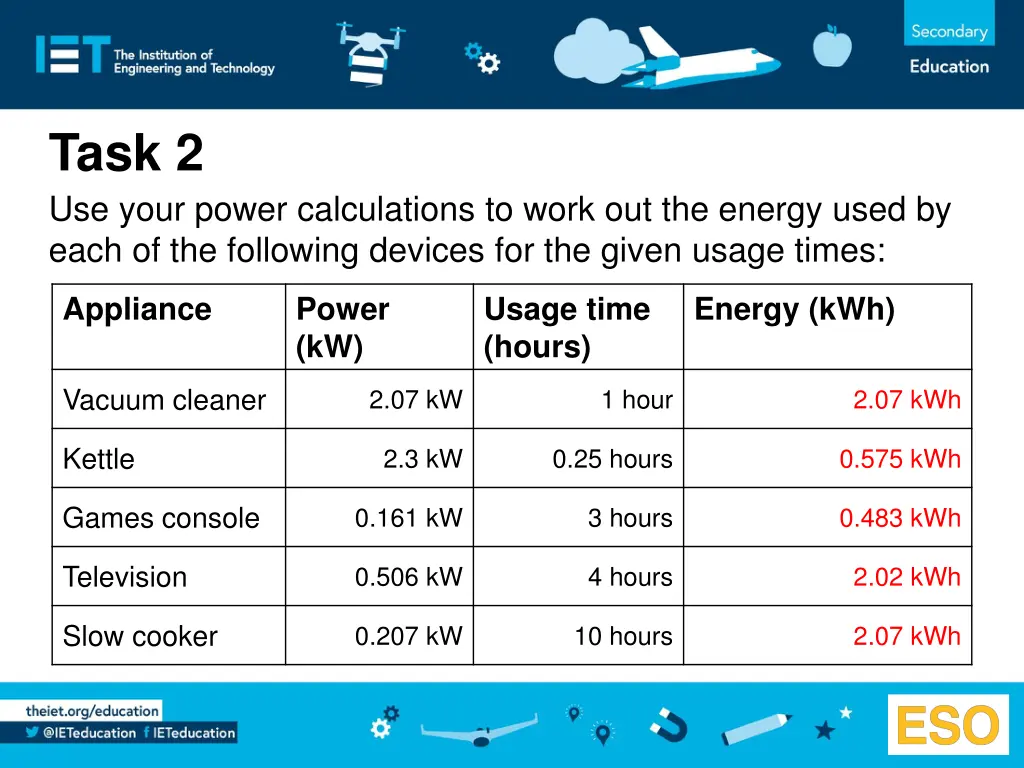 task 2 use your power calculations to work 1