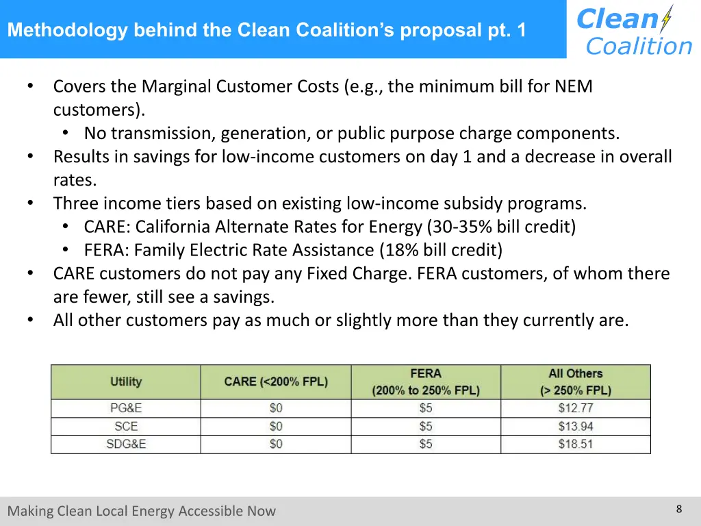 methodology behind the clean coalition s proposal