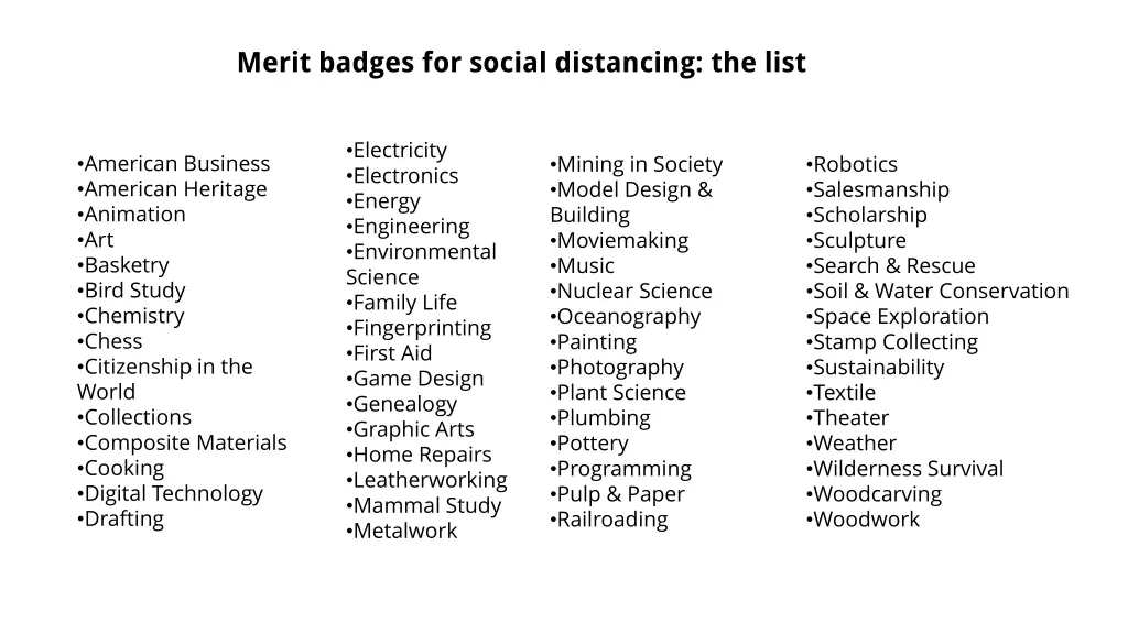 merit badges for social distancing the list