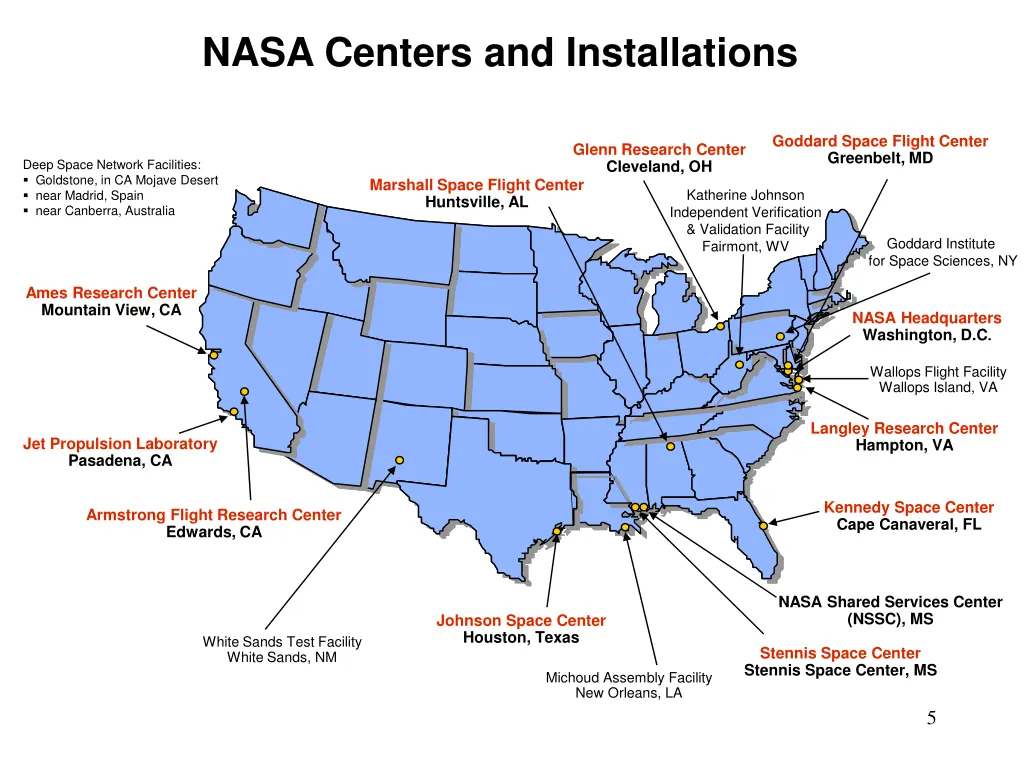 nasa centers and installations