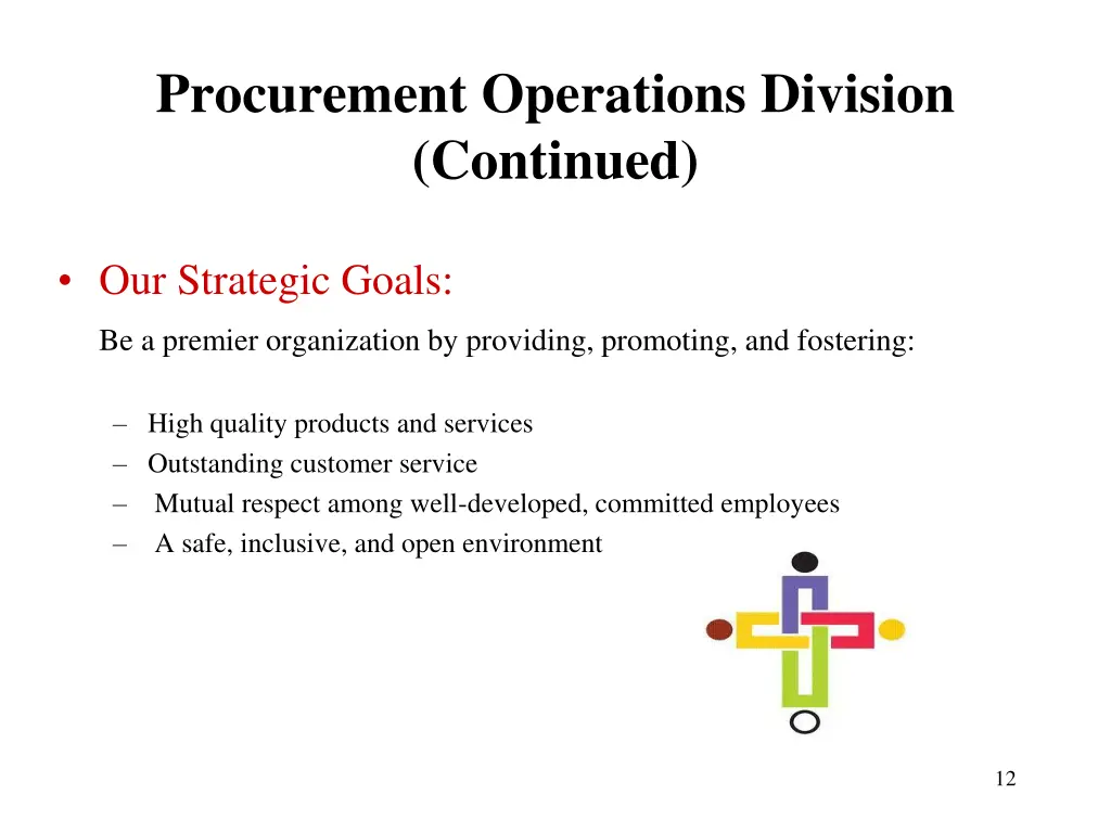 procurement operations division continued