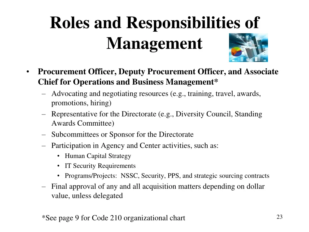 roles and responsibilities of management