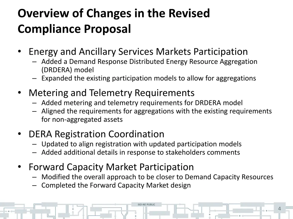 overview of changes in the revised compliance