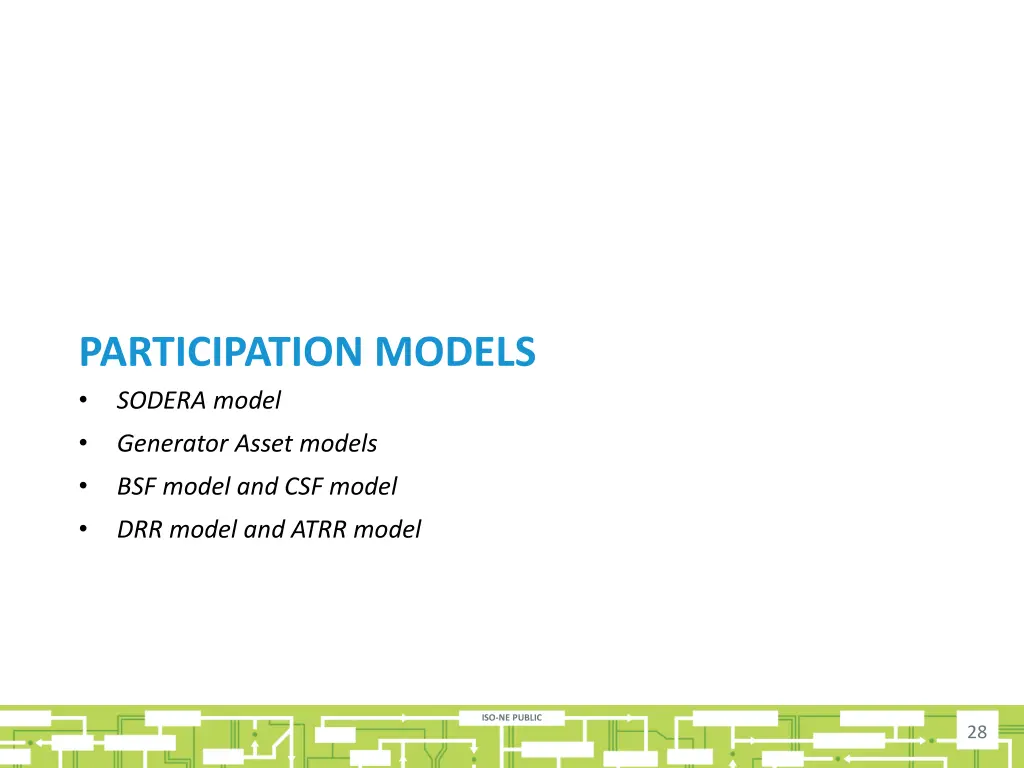 participation models sodera model generator asset