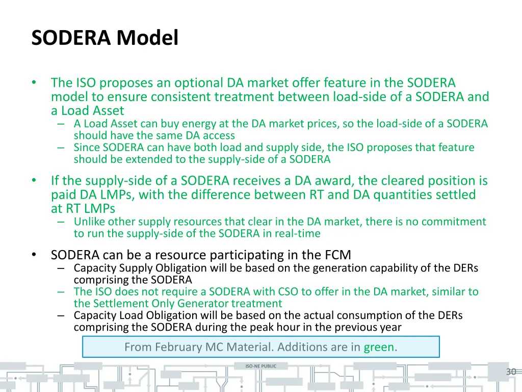 sodera model