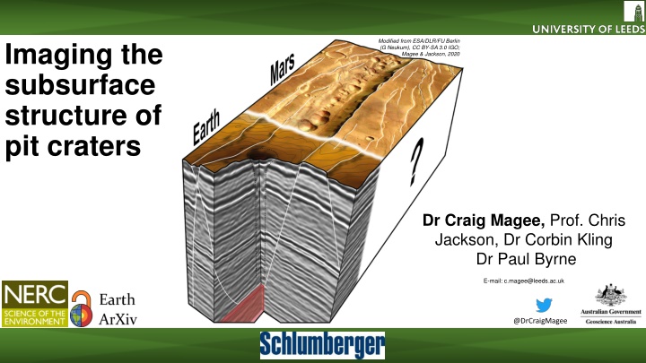 imaging the subsurface structure of pit craters