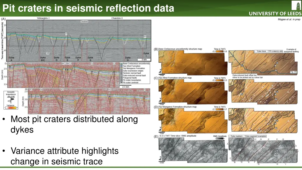 pit craters in seismic reflection data 1