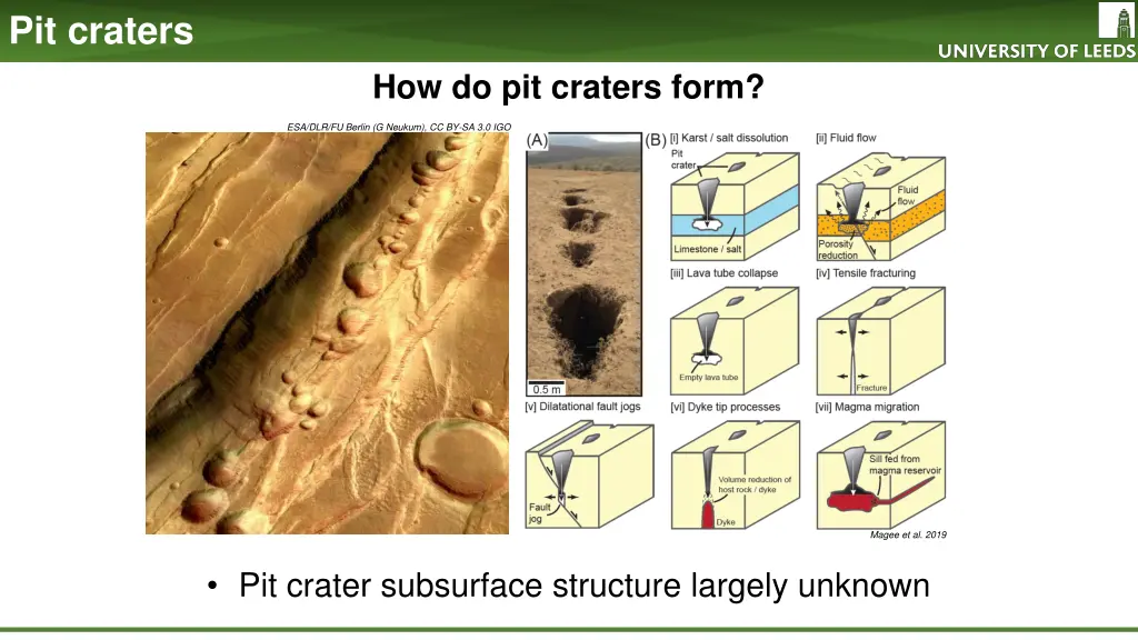 pit craters