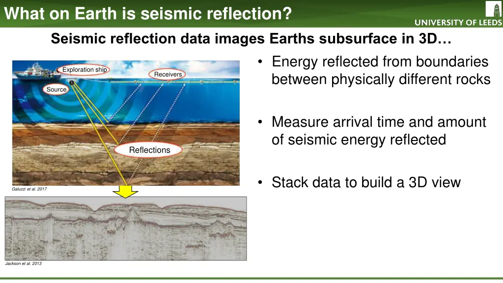 what on earth is seismic reflection seismic 1