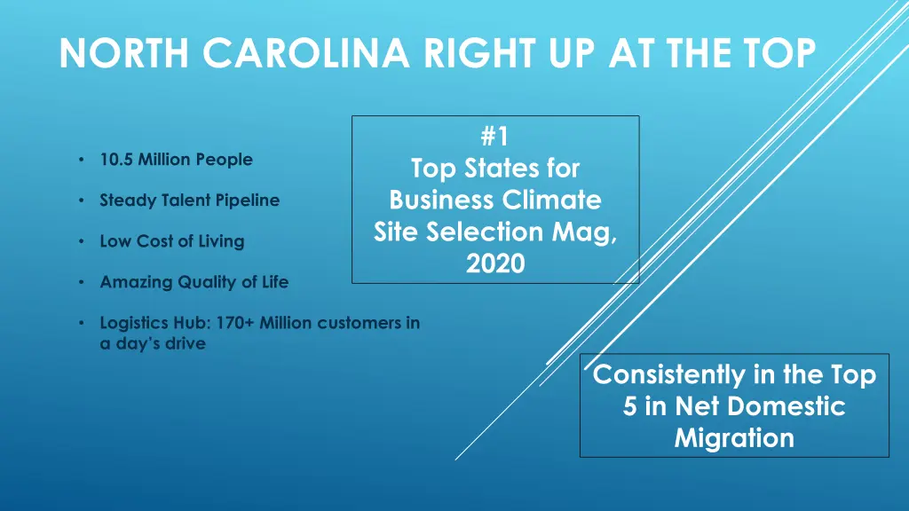 north carolina right up at the top