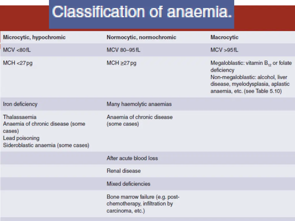 slide13