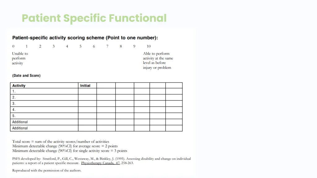 patient specific functional scale psfs