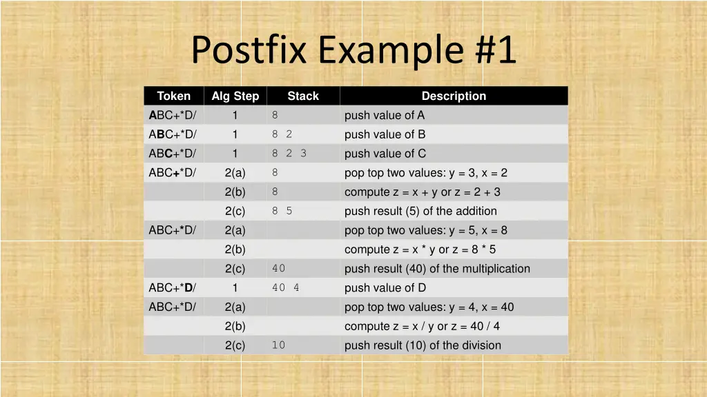 postfix example 1