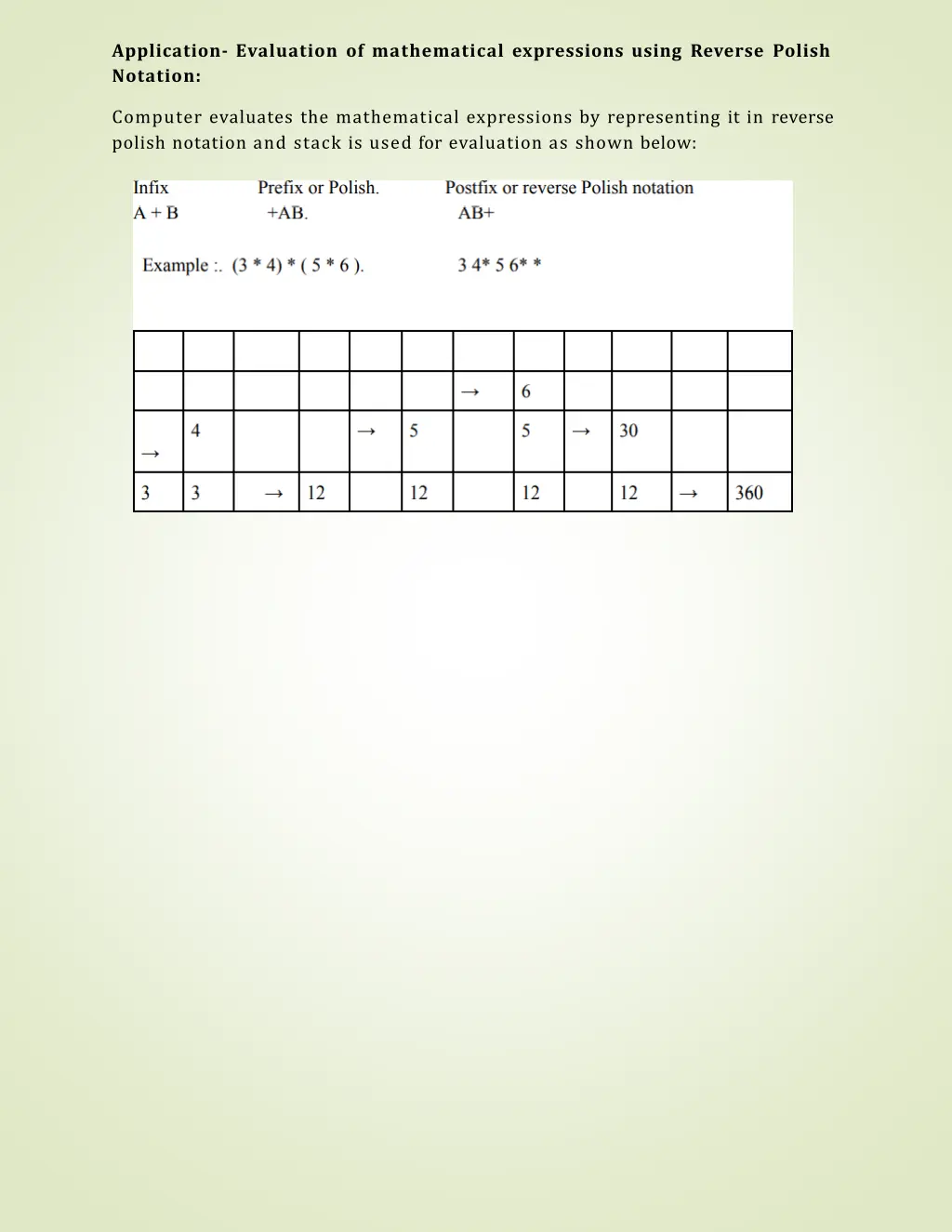 application evaluation of mathematical