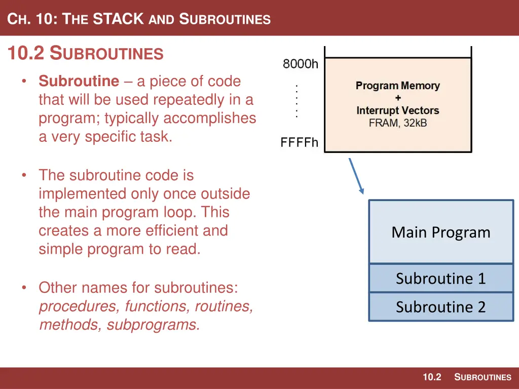 c h 10 t he stack and s ubroutines 13