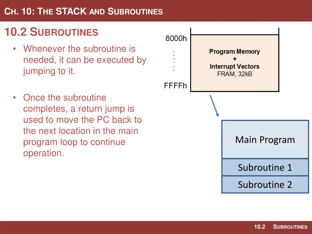 c h 10 t he stack and s ubroutines 14