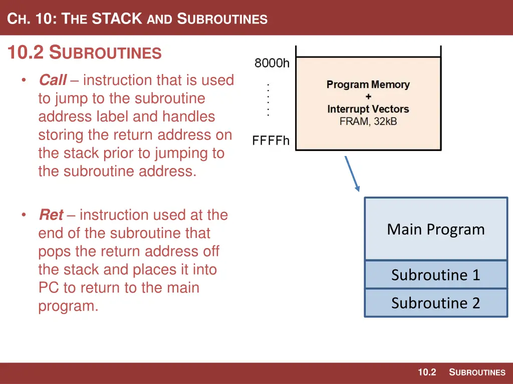 c h 10 t he stack and s ubroutines 16