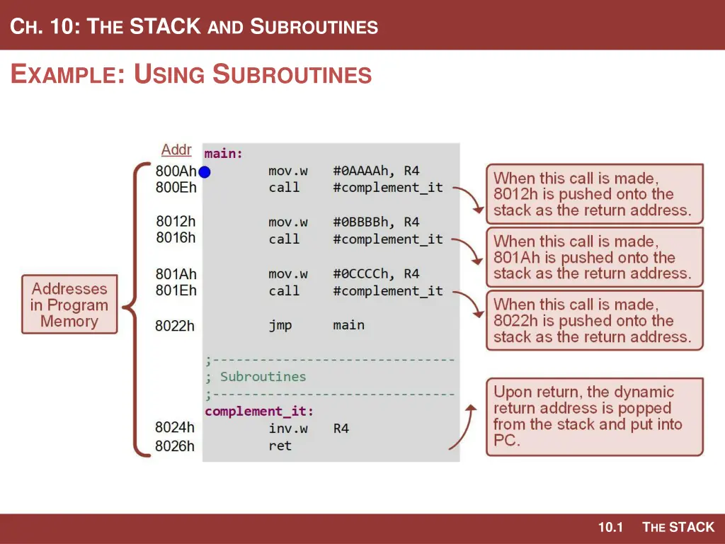 c h 10 t he stack and s ubroutines 18