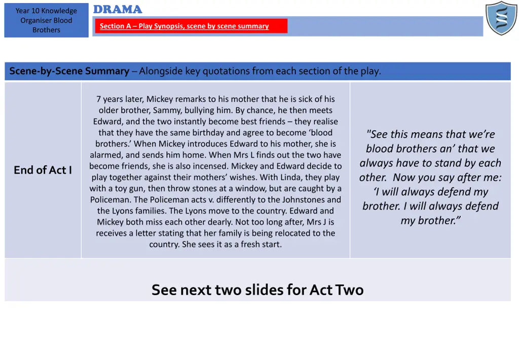 drama 1