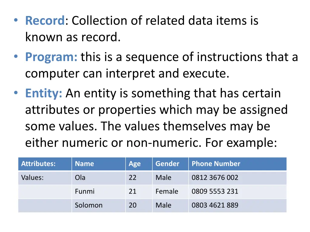 record collection of related data items is known