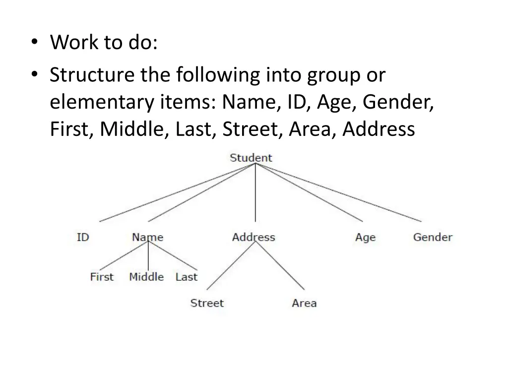 work to do structure the following into group