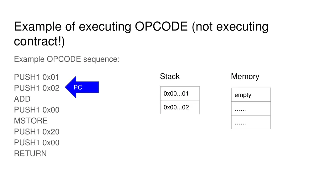 example of executing opcode not executing contract 2