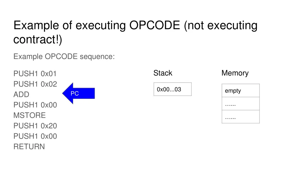 example of executing opcode not executing contract 3