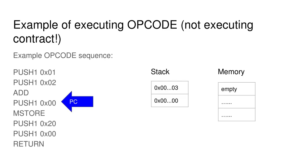 example of executing opcode not executing contract 4