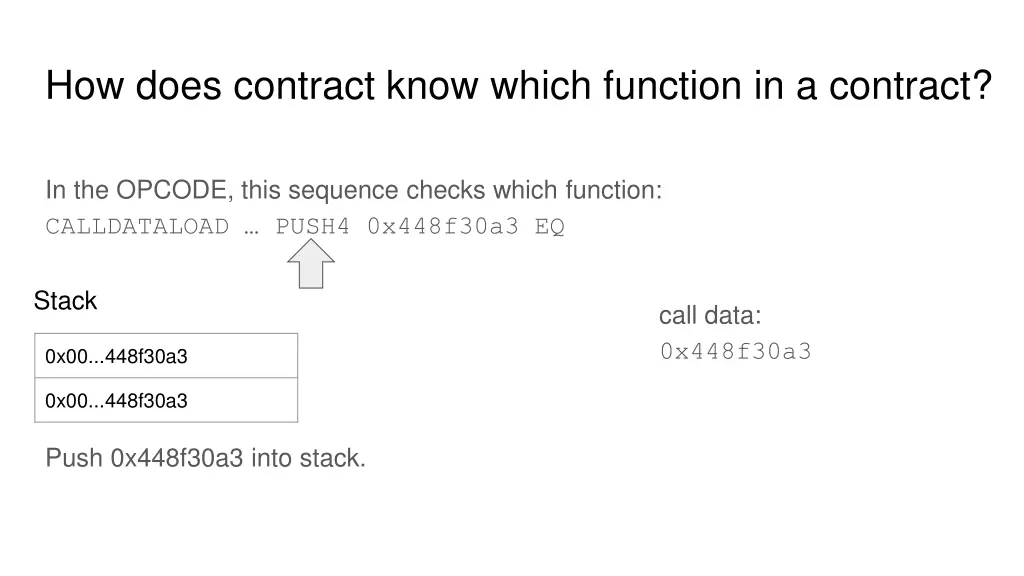 how does contract know which function 2