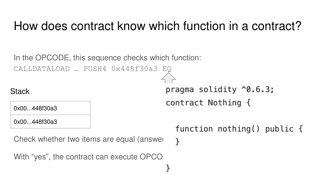 how does contract know which function 3