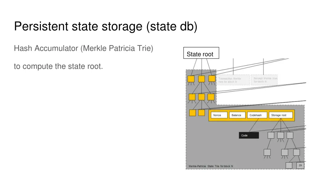 persistent state storage state db 1