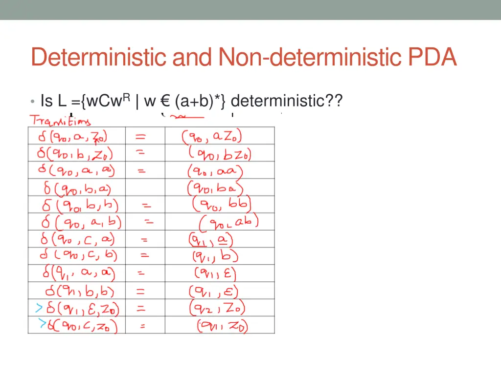 deterministic and non deterministic pda 1