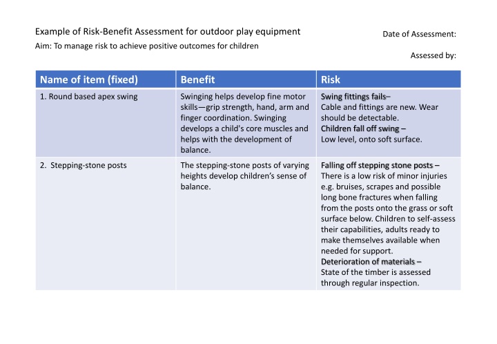 example of risk benefit assessment for outdoor