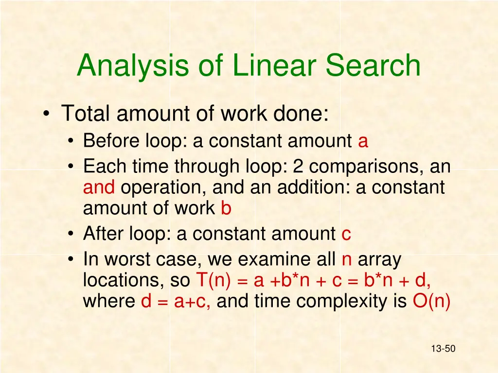 analysis of linear search