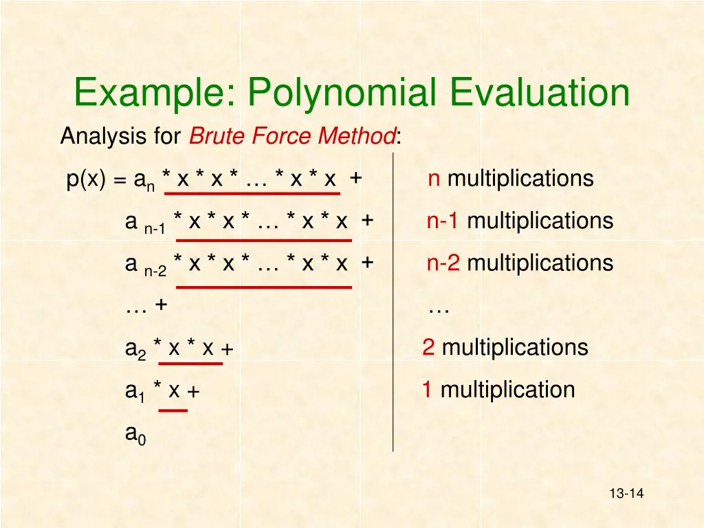 example polynomial evaluation analysis for brute