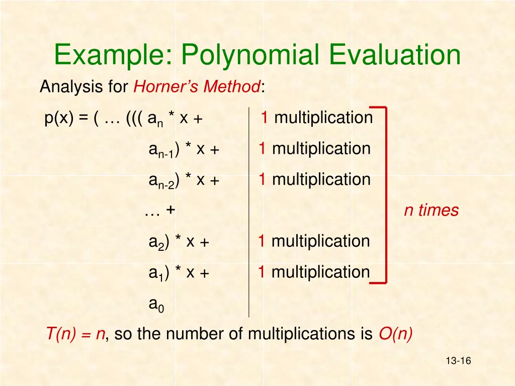 example polynomial evaluation analysis for horner