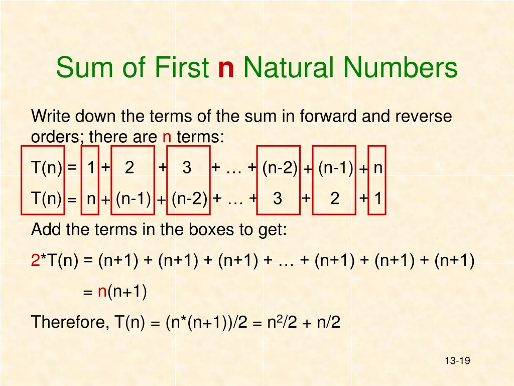 sum of first n natural numbers